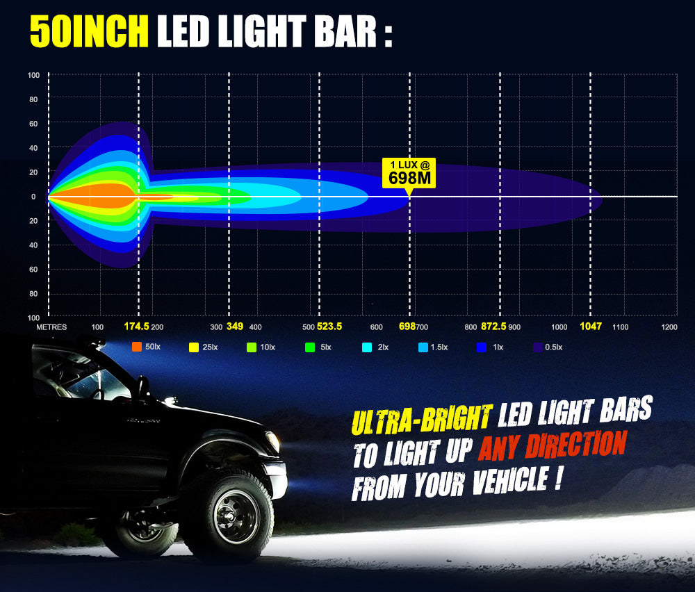 Lightfox 50inch Osram LED Light Bar Curved Combo Beam Driving Offroad 4WD Suv