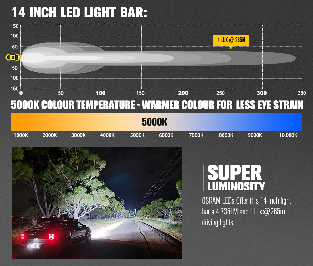 Vega Series 14inch Osram LED Light Bar 1Lux @ 265m 4,735 Lumens