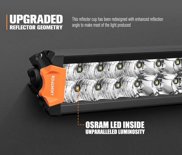 Rigel Series 20inch Osram LED Light Bar 1Lux @ 509m 15,096 Lumens