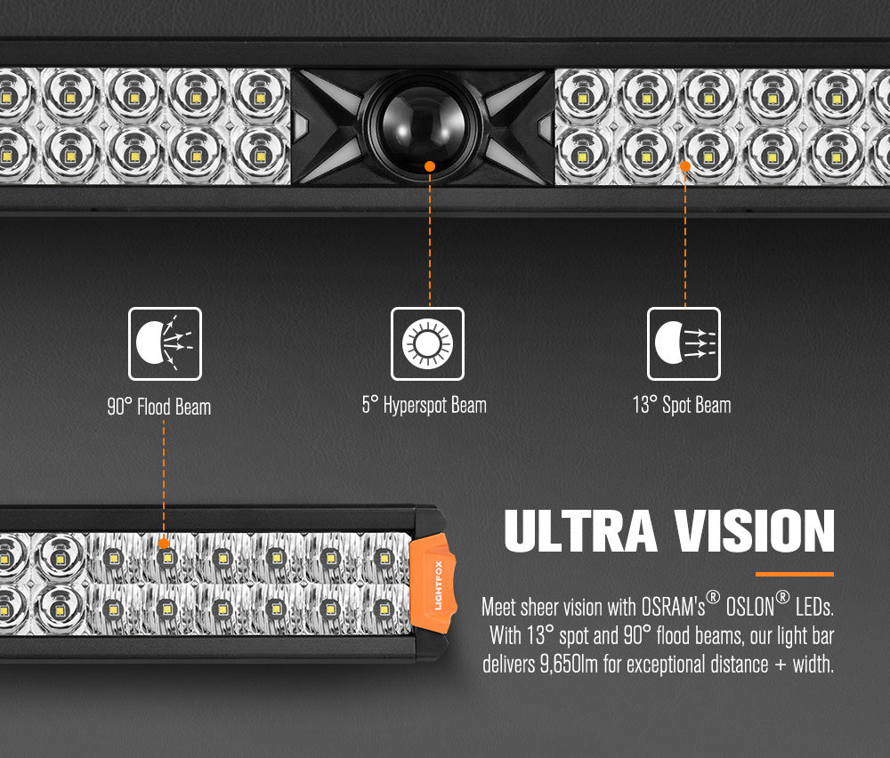Rigel Series 40inch Osram LED Light Bar 1Lux @ 694m 30,192 Lumens –  lightfoxau