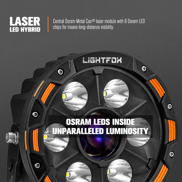 Pair 7inch Osram Laser LED Driving Lights 1Lux @ 2,226m 11,285Lumens