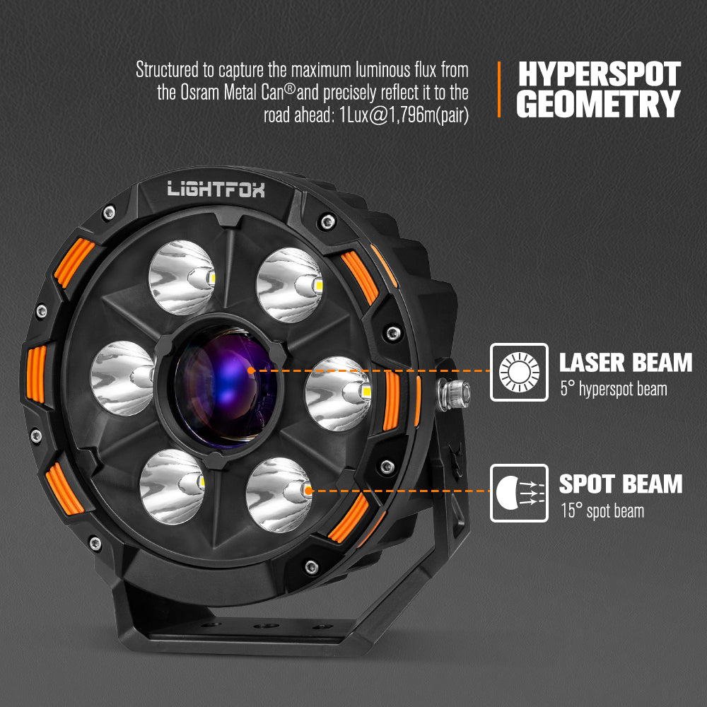Pair 7inch Osram Laser LED Driving Lights 1Lux @ 1,796m 15,208Lumens