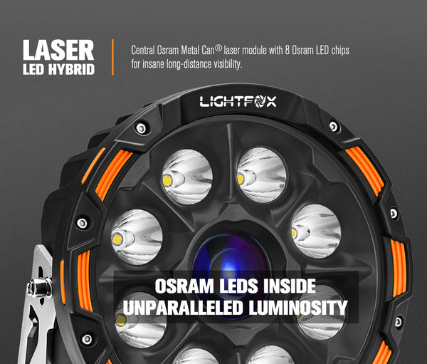 LIGHTFOX OSRAM 9" Laser Round Driving Lights 8inch LED Work Light with Wiring Kit