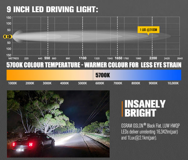LIGHTFOX Osram 9 inch LED Driving Lights + 40 inch Single Row LED Light Bar w/ Wiring Kit